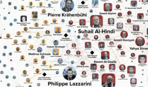 Das Terror-Netzwerk der UNRWA