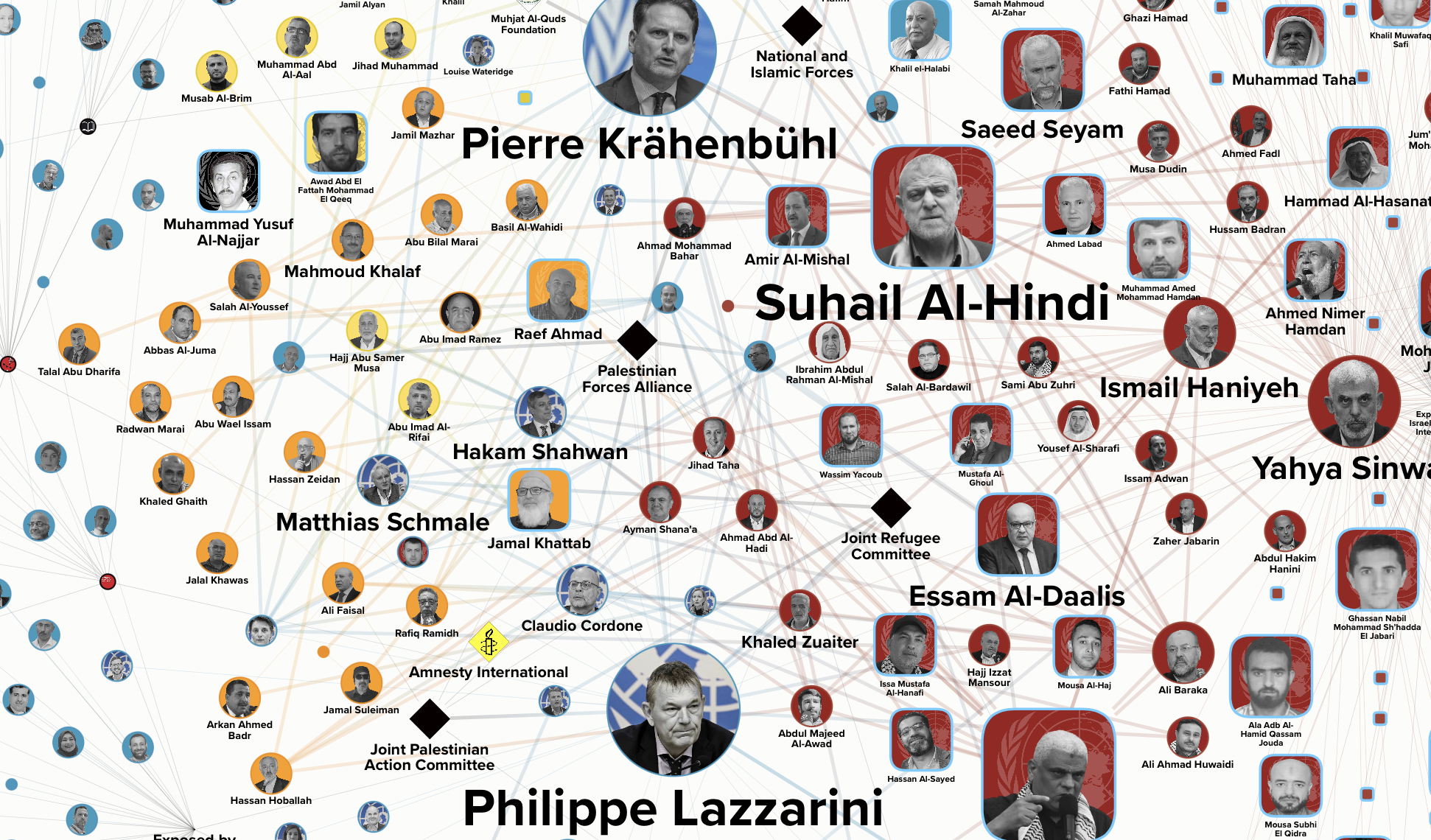 Das Terror-Netzwerk der UNRWA