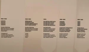 Landesmuseum benutzt falsche Begriffe und korrigiert sie anschliessend.