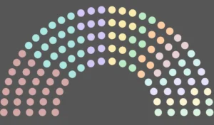 Wahlresultat Israel